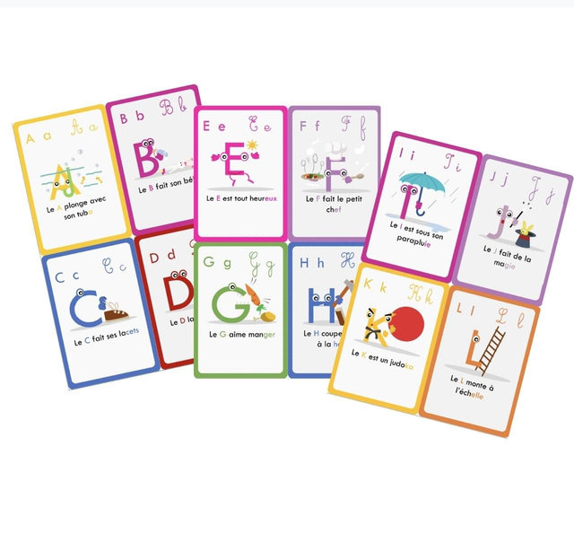 Vue sur plusieurs cartes