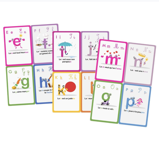 Vue sur des cartes pour exemple