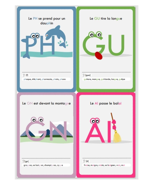 avec les sons "ph", "gu", "gn", "ai"