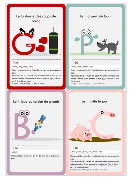 Exemple de cartes avec lettres G, P, B et C