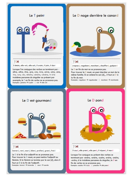 Exemples de cartes avec les lettres T et D