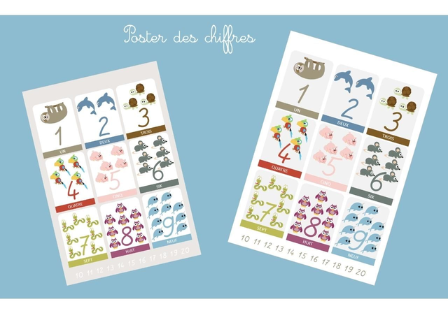Poster des chiffres